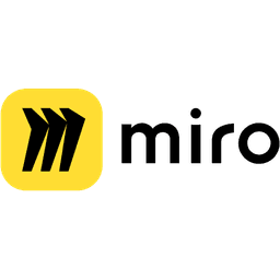 Miro logo