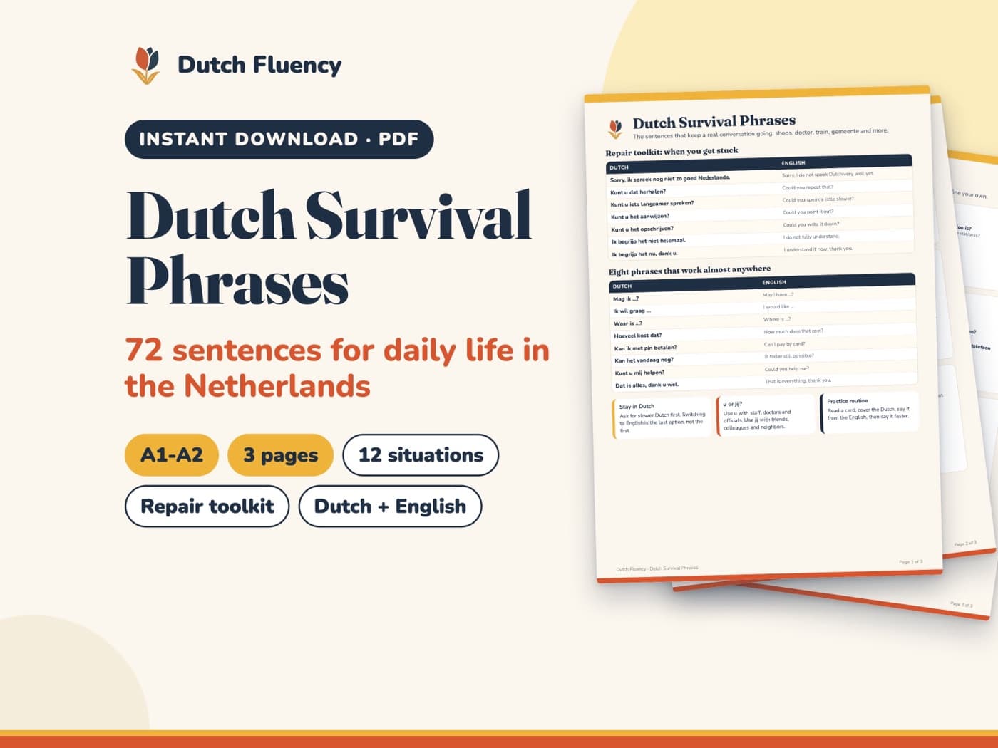 Dutch Survival Phrases Cheat Sheet